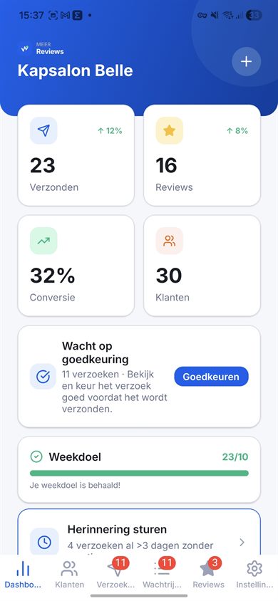 Meer Reviews dashboard voor review management software en Google reviews verzamelen